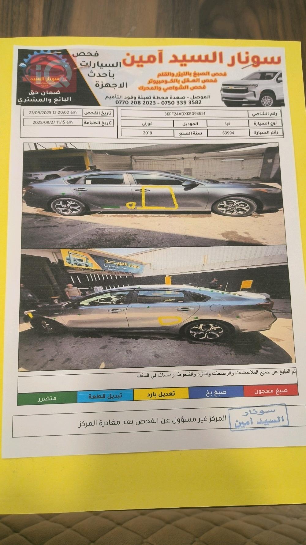 کیا فۆرتێ